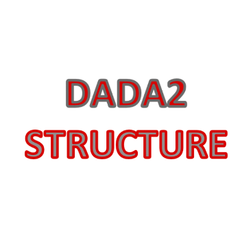 structure data